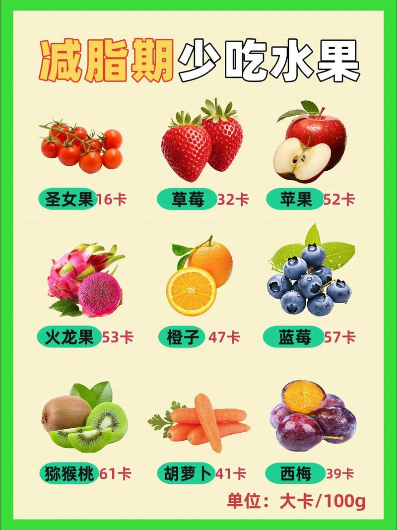 热量最低的主食排名榜前十名，热量最低的食物排名榜？  第6张