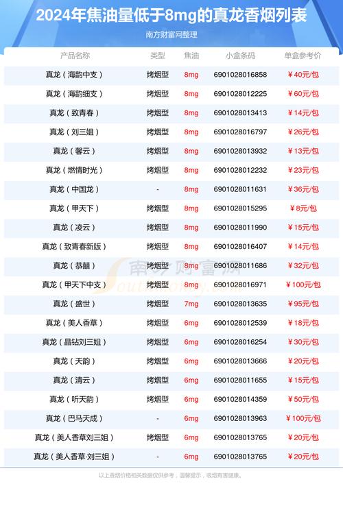 北京掉下两条真龙视频，东北掉下一条真龙视频  第4张