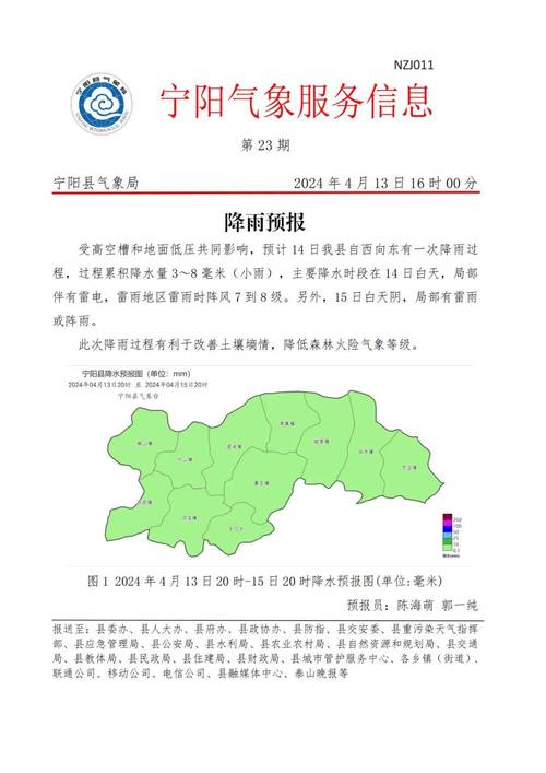 宁国天气预报12月，宁国天气预警？  第3张