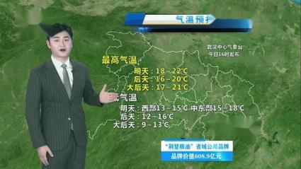 宁国天气预报12月，宁国天气预警？  第4张