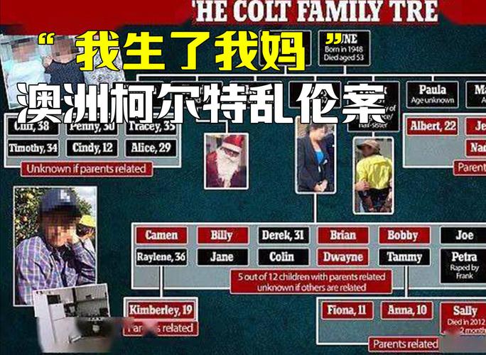 世界离奇案件真实故事，世界离奇刑事案件  第6张