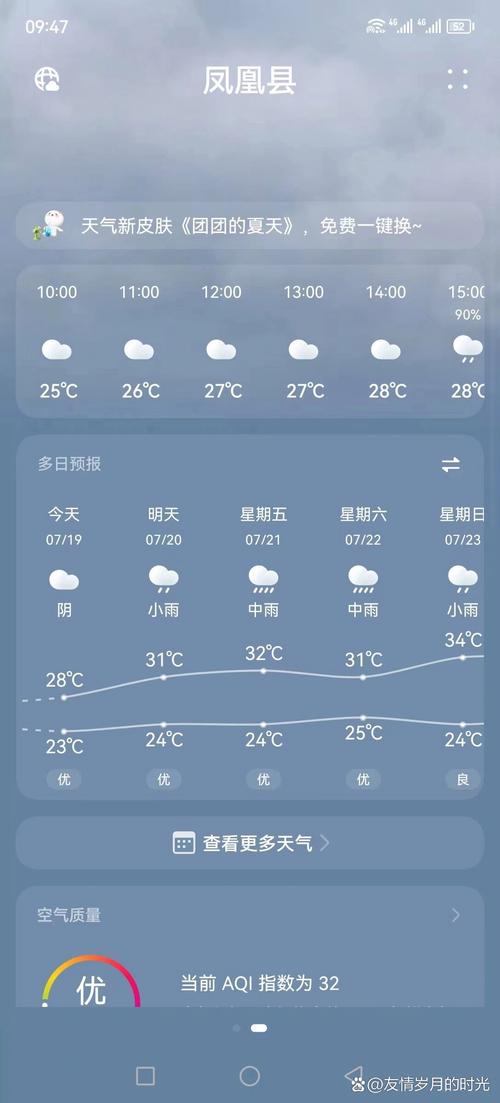 10月天气预报查询，2021十月天气预报？  第1张
