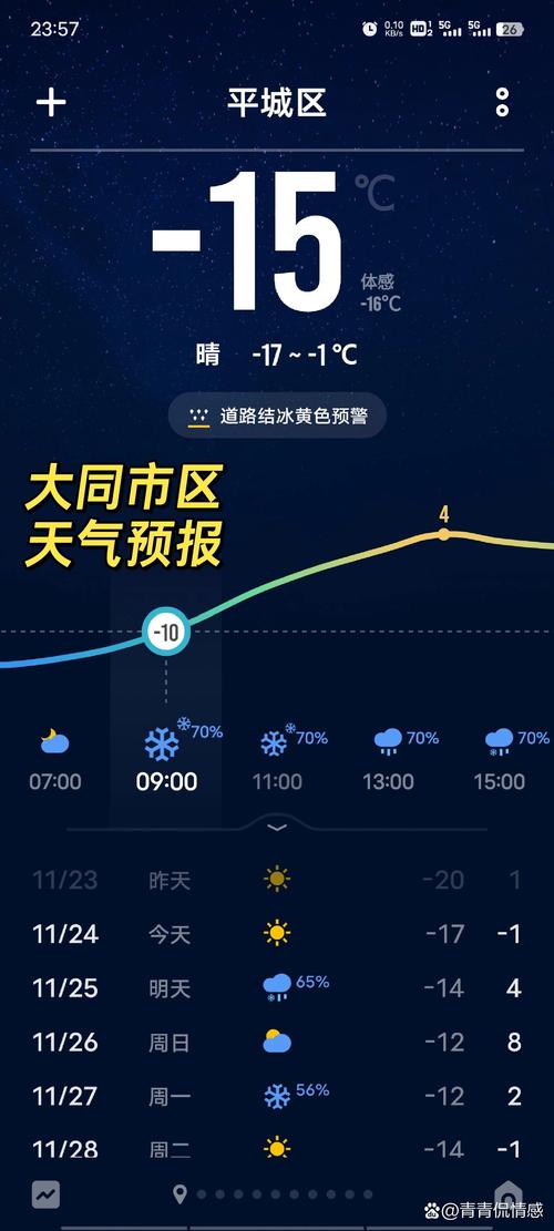 大同10天之内天气，大同一周天气？  第6张