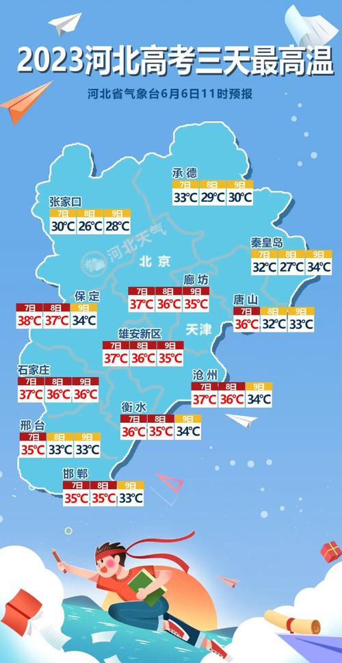 北碚天气中国天气网，北碚天气中国天气网预报？  第3张