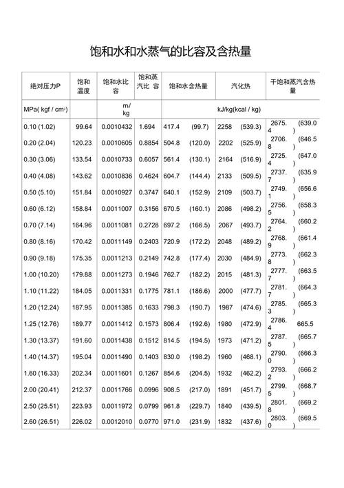 北碚天气中国天气网，北碚天气中国天气网预报？  第6张