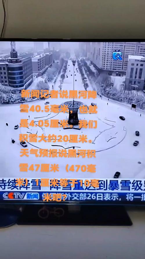 黑河天气今天有雨吗，黑河今天下雨了吗  第1张