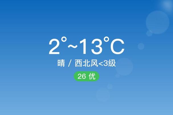 黑河天气今天有雨吗，黑河今天下雨了吗  第2张