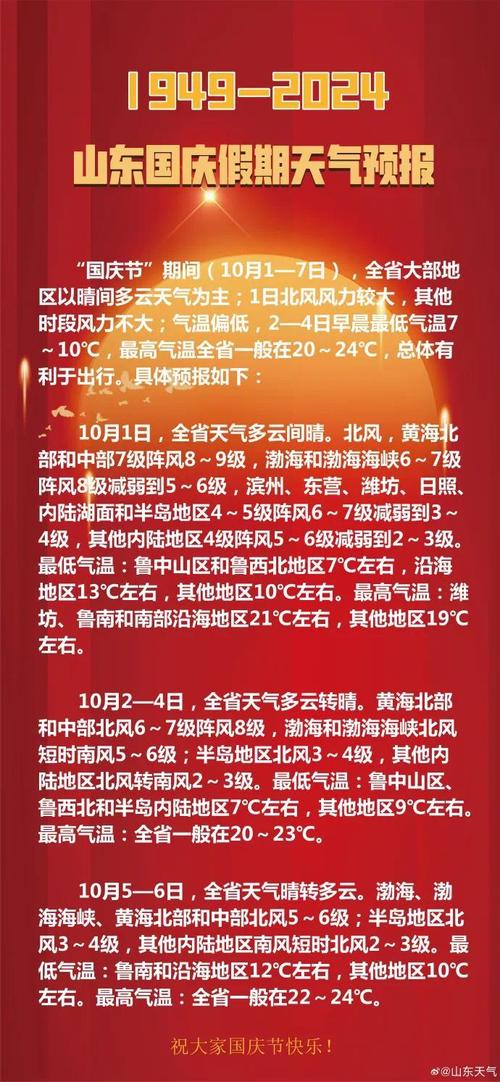 黑河天气今天有雨吗，黑河今天下雨了吗  第5张
