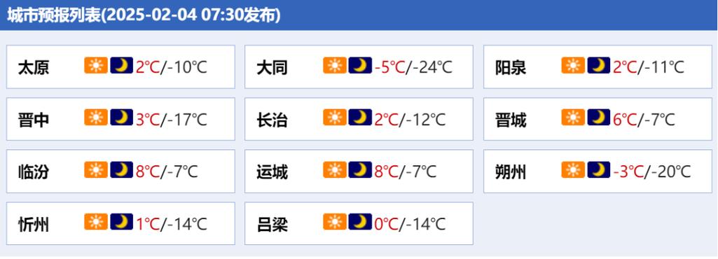 贵定明天的天气预报，贵定明天的天气预报查询？  第2张