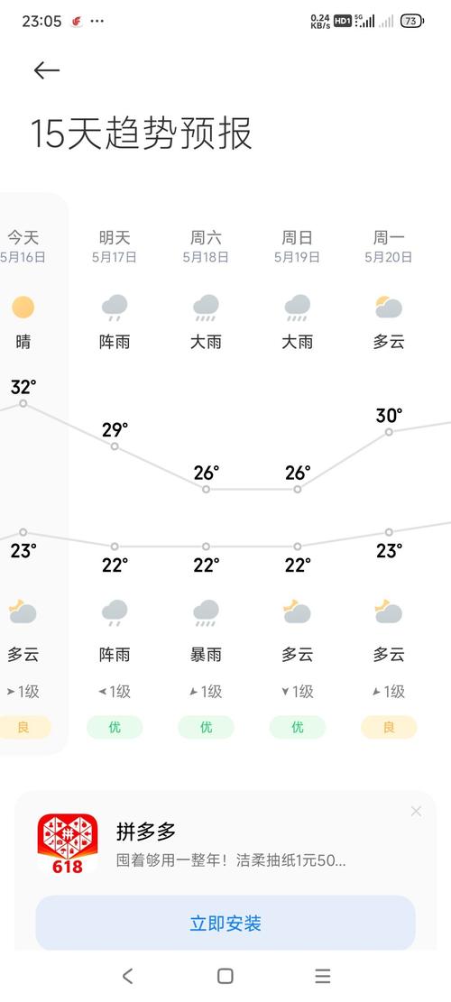 大杨树天气预报天气，大杨树 天气？  第5张