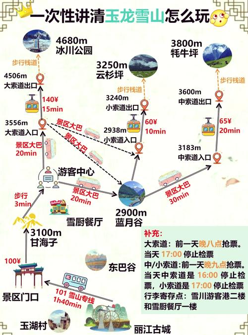 喀拉峻草原天气预报，喀拉峻草原天气预报30天查询  第3张