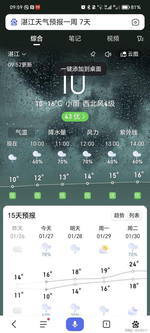 大荔县未来天气预报？大荔县未来天气预报30天？  第3张