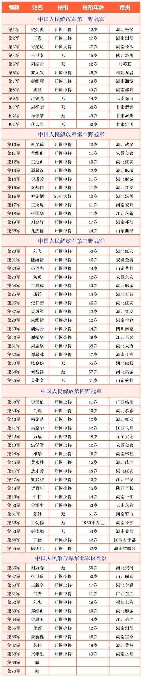 南京军长在酒店打破一个杯子？军长怒砸星级酒店？  第5张