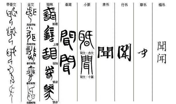 奇闻和新闻意思相同吗，新闻的奇异性是什么意思  第1张