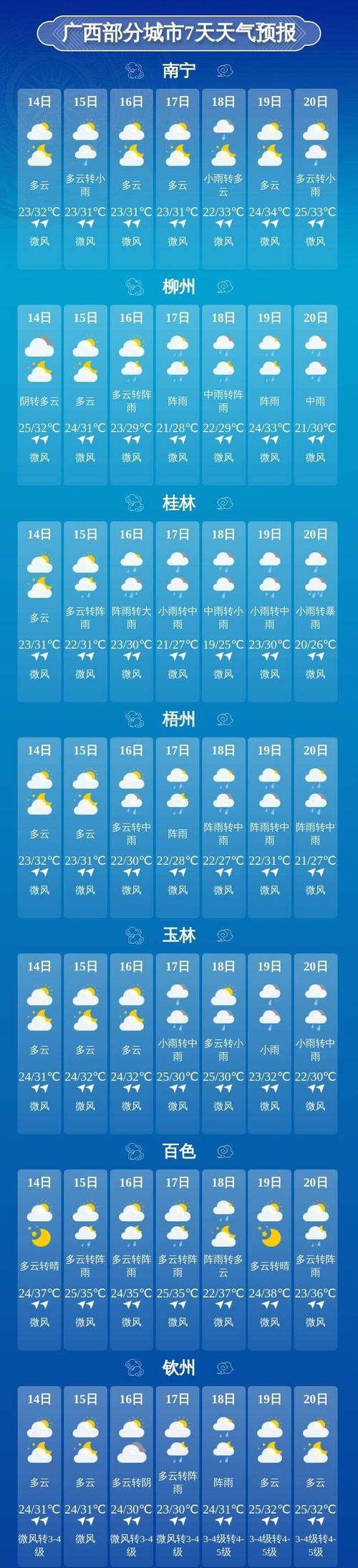 德钦天气一月份气温，德钦1月天气  第1张