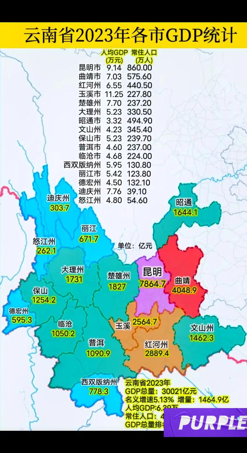 德钦天气一月份气温，德钦1月天气  第2张