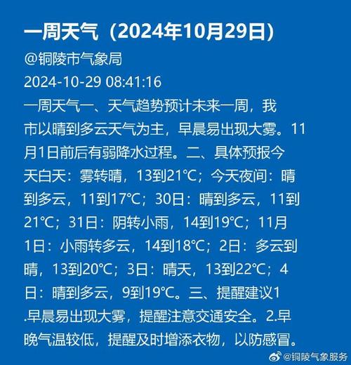 大同区天气预报详情，大同区天气预报详情查询？  第2张