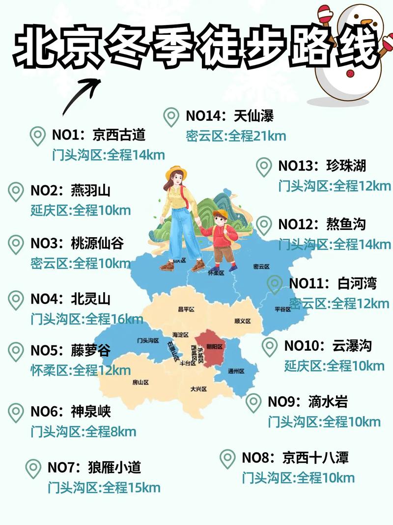 小五台天气预报一周？小五台 天气？  第4张