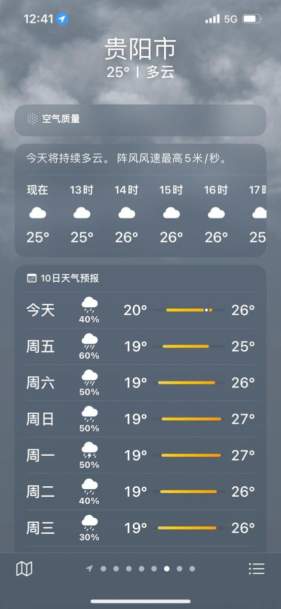昌黎一个月内的天气，昌黎30天天气预报查询  第1张