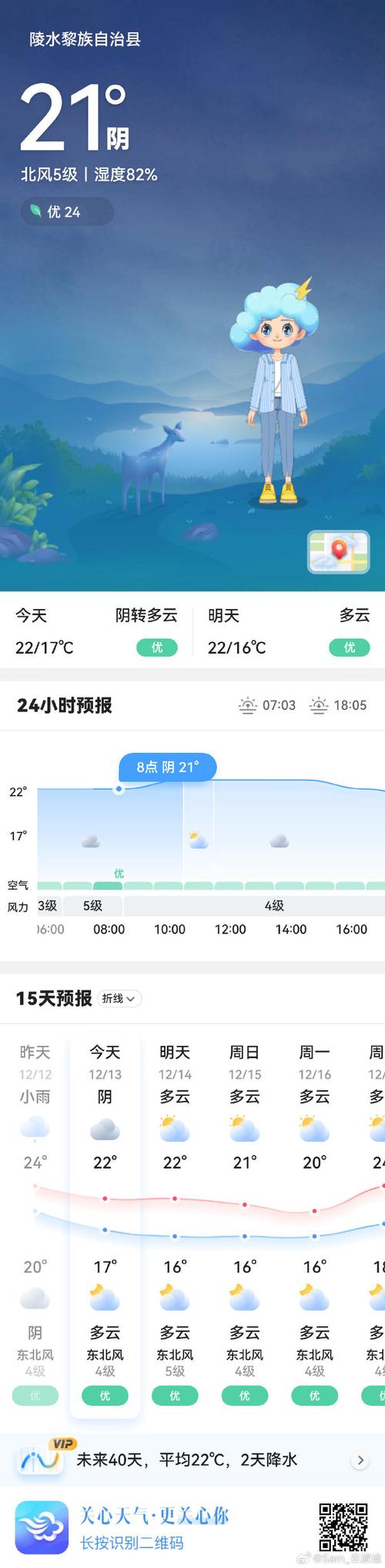 昌黎一个月内的天气，昌黎30天天气预报查询  第2张