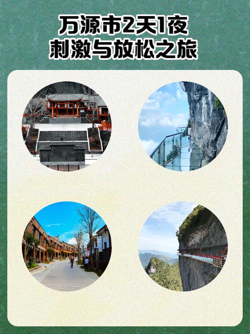万源市天气预报7天？万源市天气预报3天？  第3张