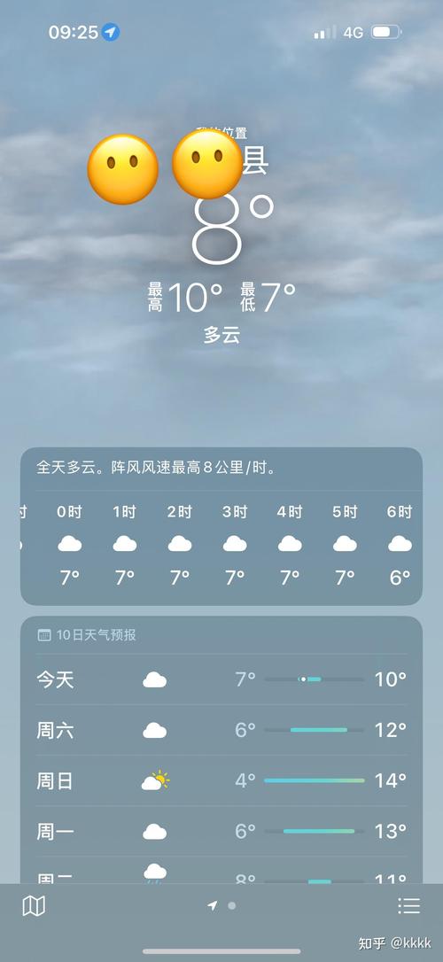 世界天气预报共享？世界天气预报软件下载？  第1张