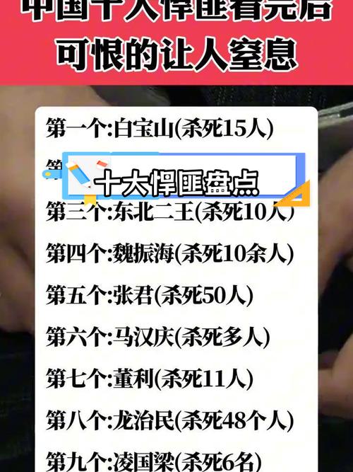 中国前十悍匪排名榜前十，中国前十悍匪排名榜前十电视剧  第1张