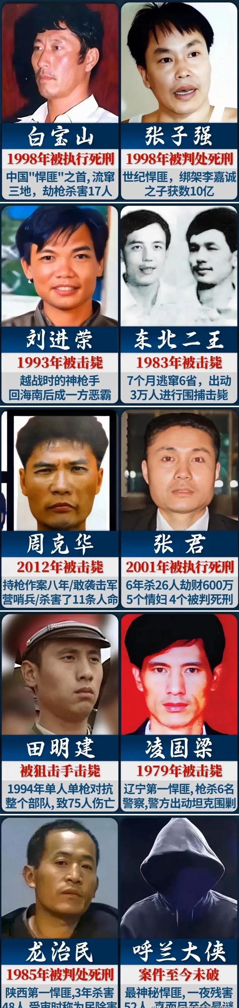 中国前十悍匪排名榜前十，中国前十悍匪排名榜前十电视剧  第6张