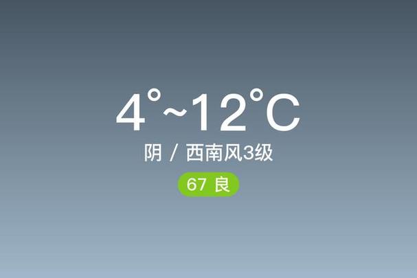 9月29日天气静海，静海天气预警？  第5张