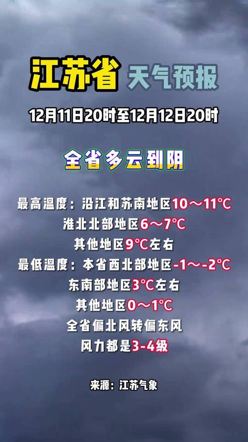 依安天气预报十五天，未来依安十五天天气预报  第3张