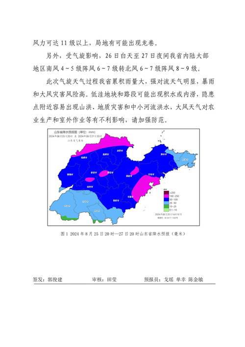 临沂市天气沂南天气，山东临沂沂南天气  第6张
