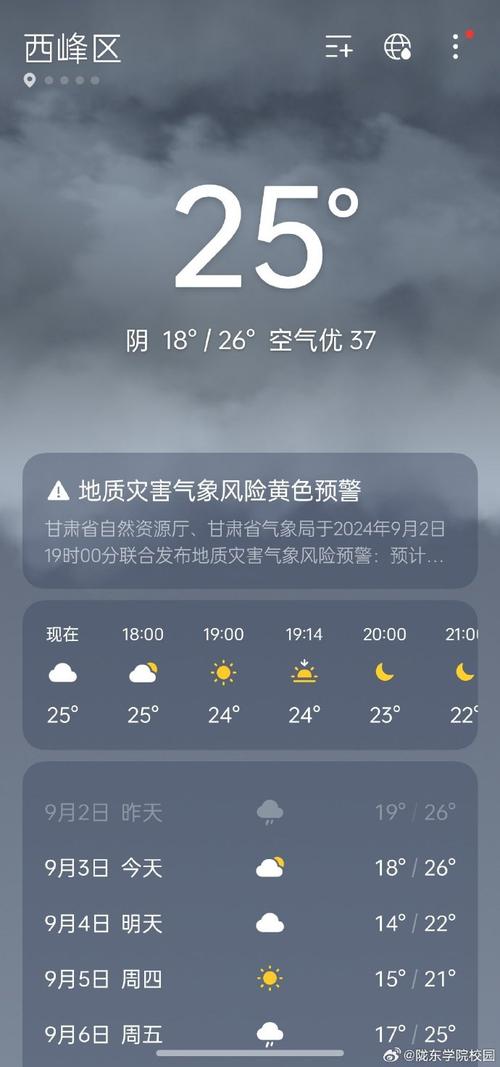 定西明天天气怎么样，定西明天天气预报24小时  第3张