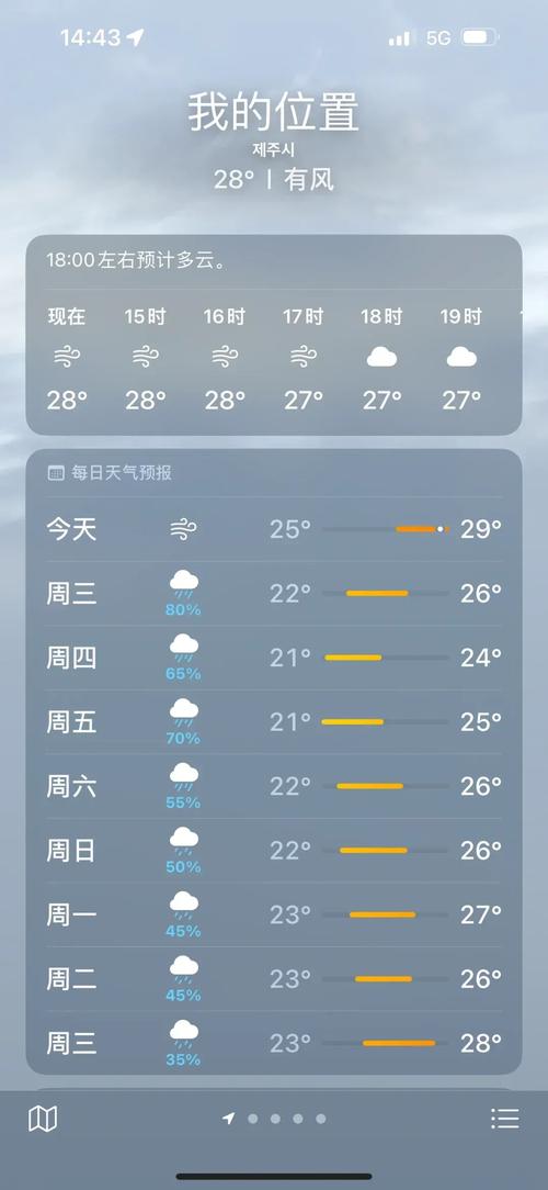 济州岛一周天气预报，济州岛一周天气预报查询  第3张