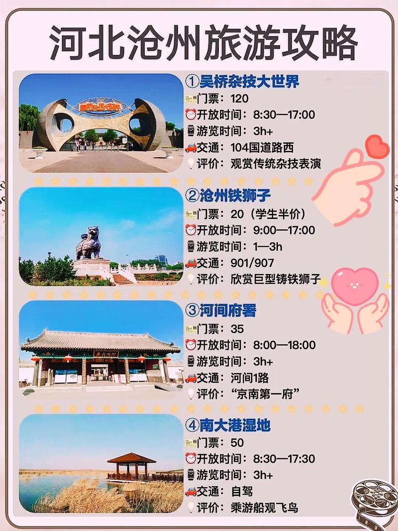 吴桥杂技大世界天气，吴桥杂技大世界时间？  第5张