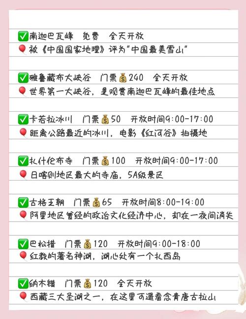 羊湖天气预报15天？羊湖明天的温度？  第5张