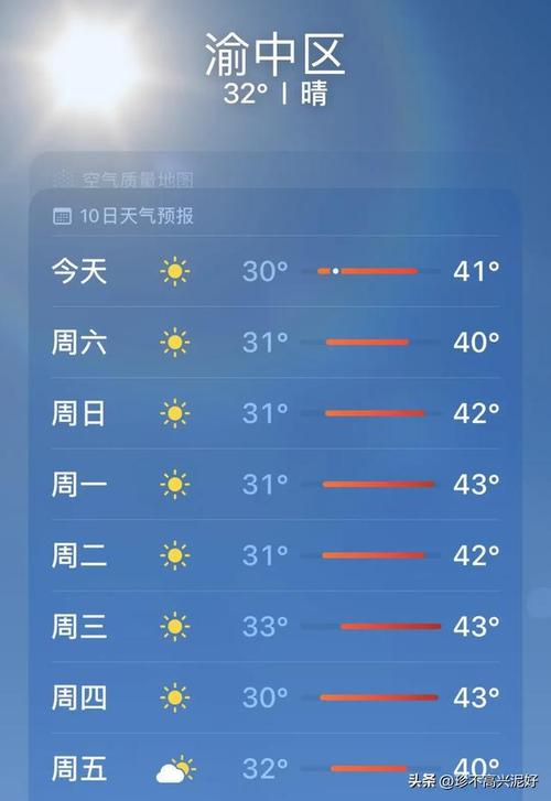 开州区天气预报明天，开州天气预报15天气报？  第4张