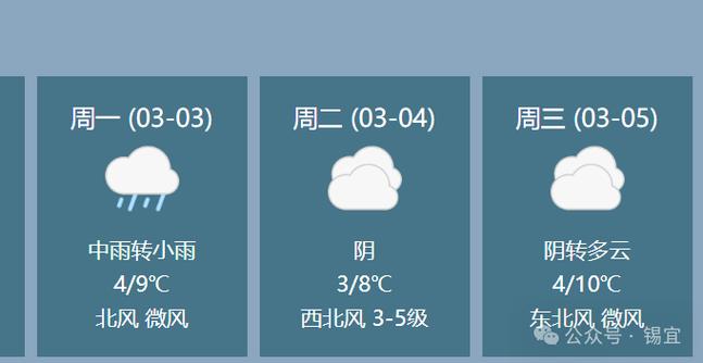 宜兴未来30天天气，宜兴未来一个星期天气预报  第6张