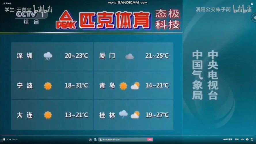 长春市明天天气预报，长春市明天天气预报和风力有关吗？  第2张