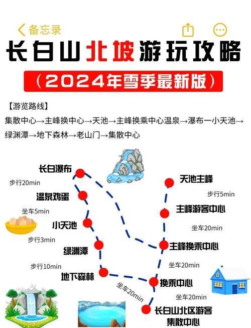 伊通分小时天气预报？伊通最近天气预报？  第6张