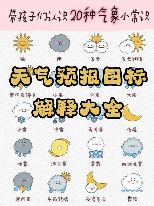 遂宁天气预警小视频，四川遂宁天气预报今天晚上  第6张