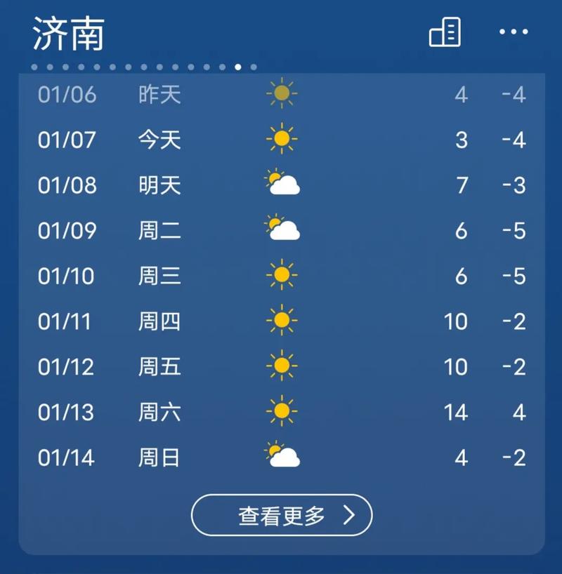 郑州一周前天气预报？郑州天气预报前天？  第5张