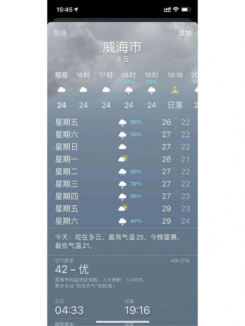 威海51天天气预报？威海51天天气预报查询？  第6张