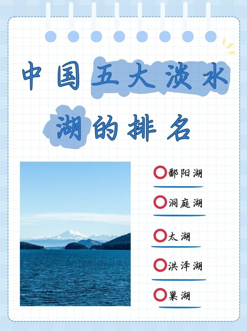咸水湖最大的是哪个，第二大淡水湖是哪个湖  第6张