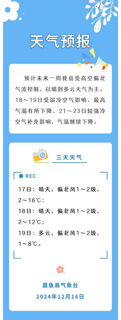 赤壁60天天气预报，ppt怎么传到桌面？  第1张