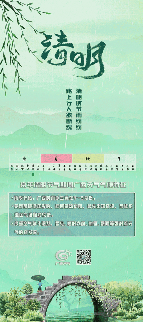桂平市即时天气预报，桂平最新天气预报一周？  第3张