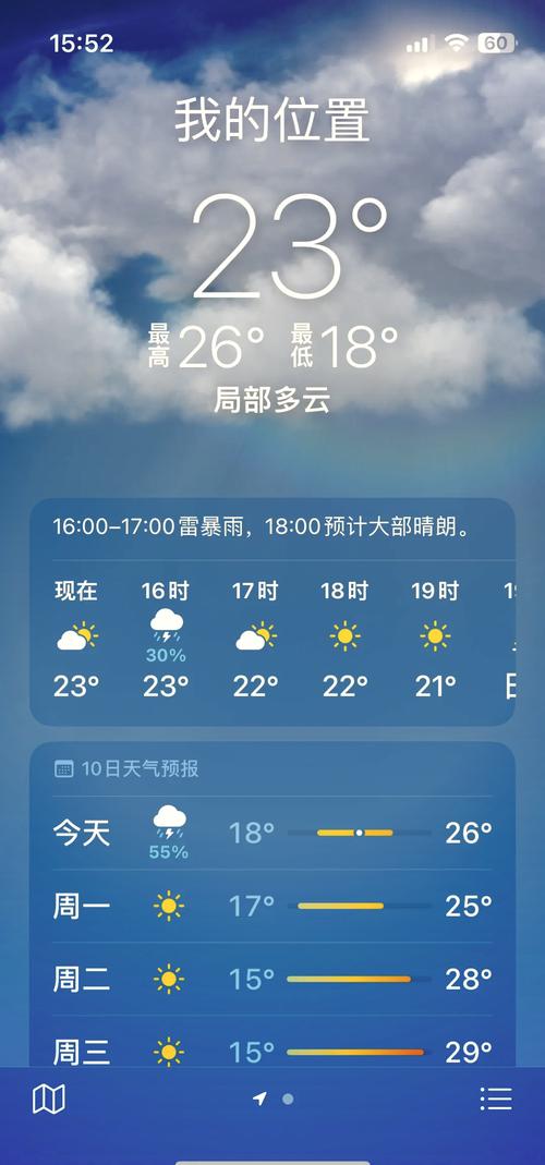 宜昌高温假天气预报？宜昌比较高温度？  第5张