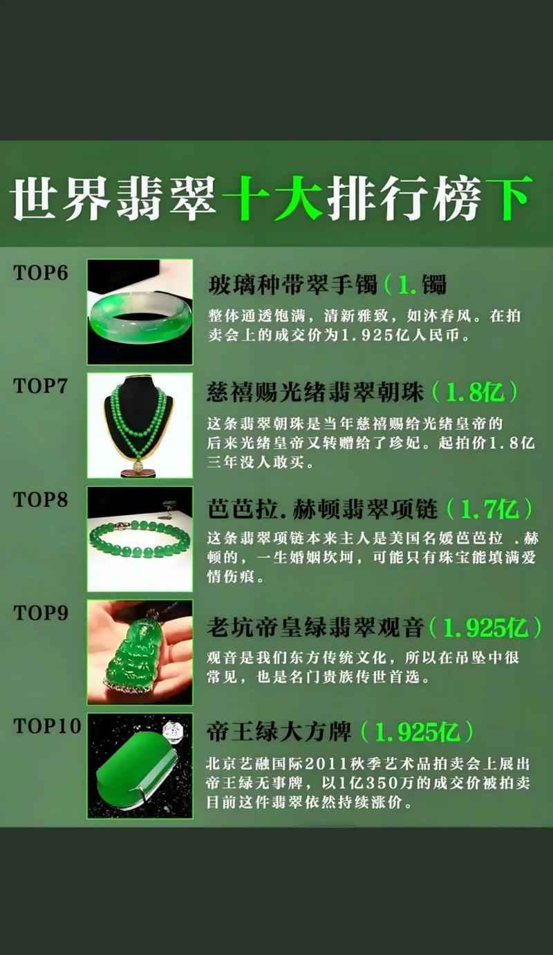 世界上最贵的东西，世界上最贵的东西是什么前十名  第2张