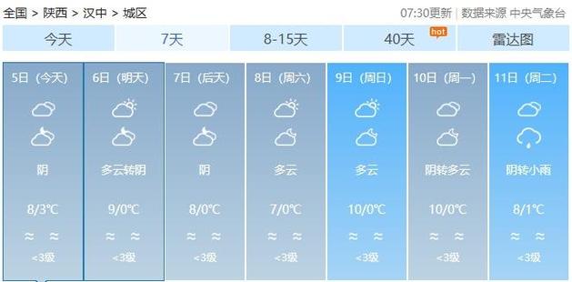 明天门头沟天气预报？明天门头沟天气预报详情？  第5张