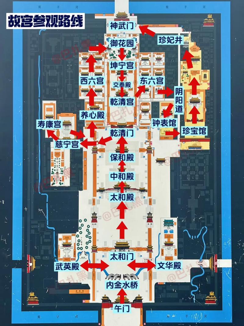 故宫一日游最佳路线？故宫一日游最佳路线图手抄报？  第4张