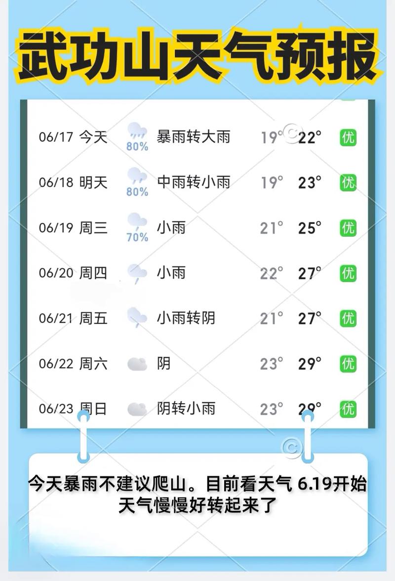 冠县柳林镇天气预报，冠县柳林镇天气预报30天查询  第1张